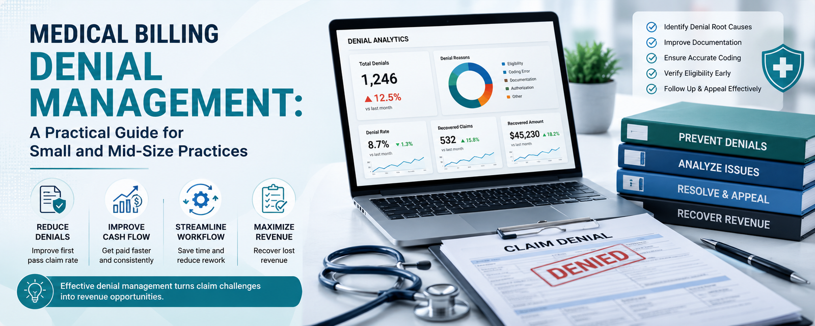 Medical Billing Denial Management